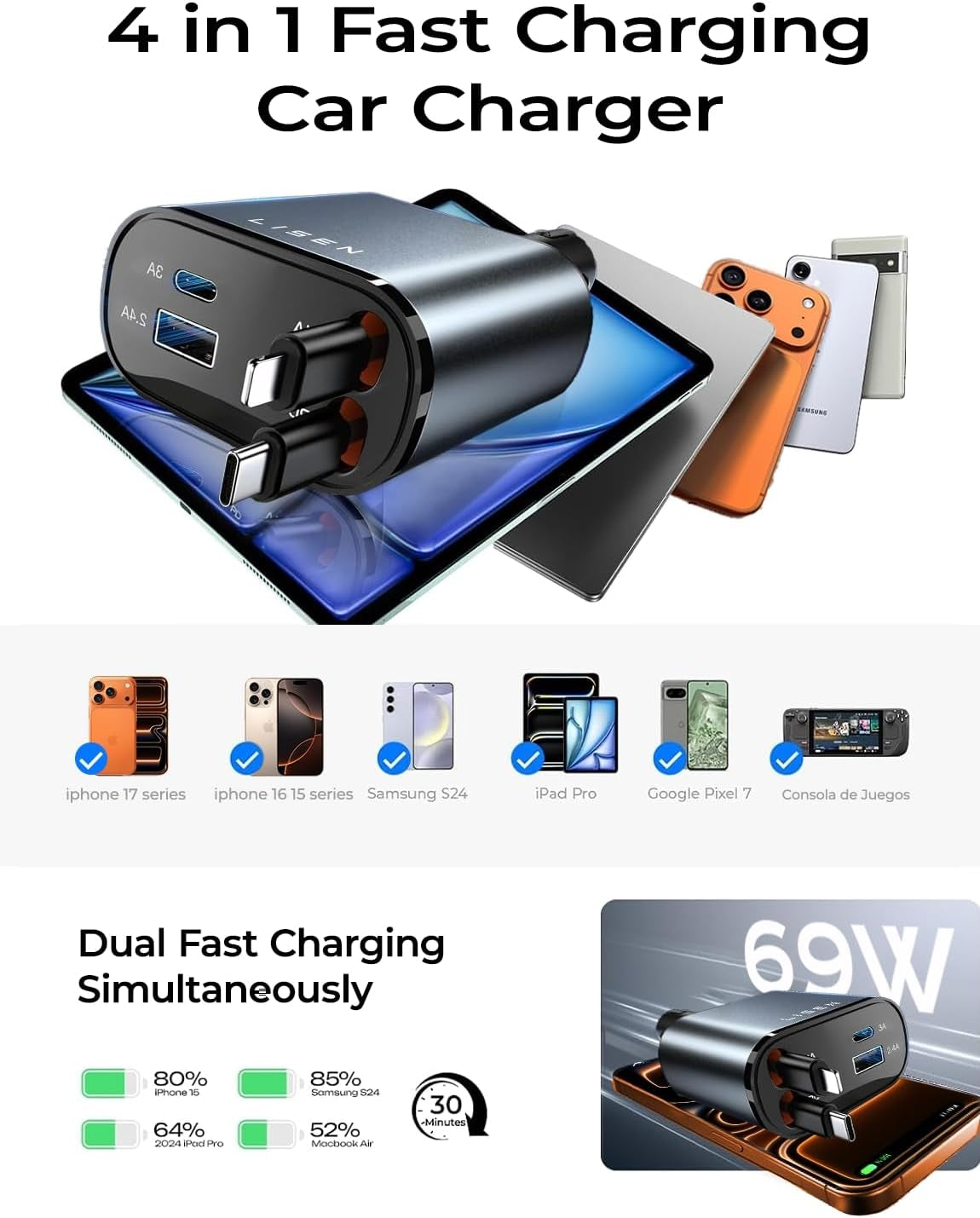 S-Tech Retractable Car Charger – Fast Charging, Clean Setup, No Mess