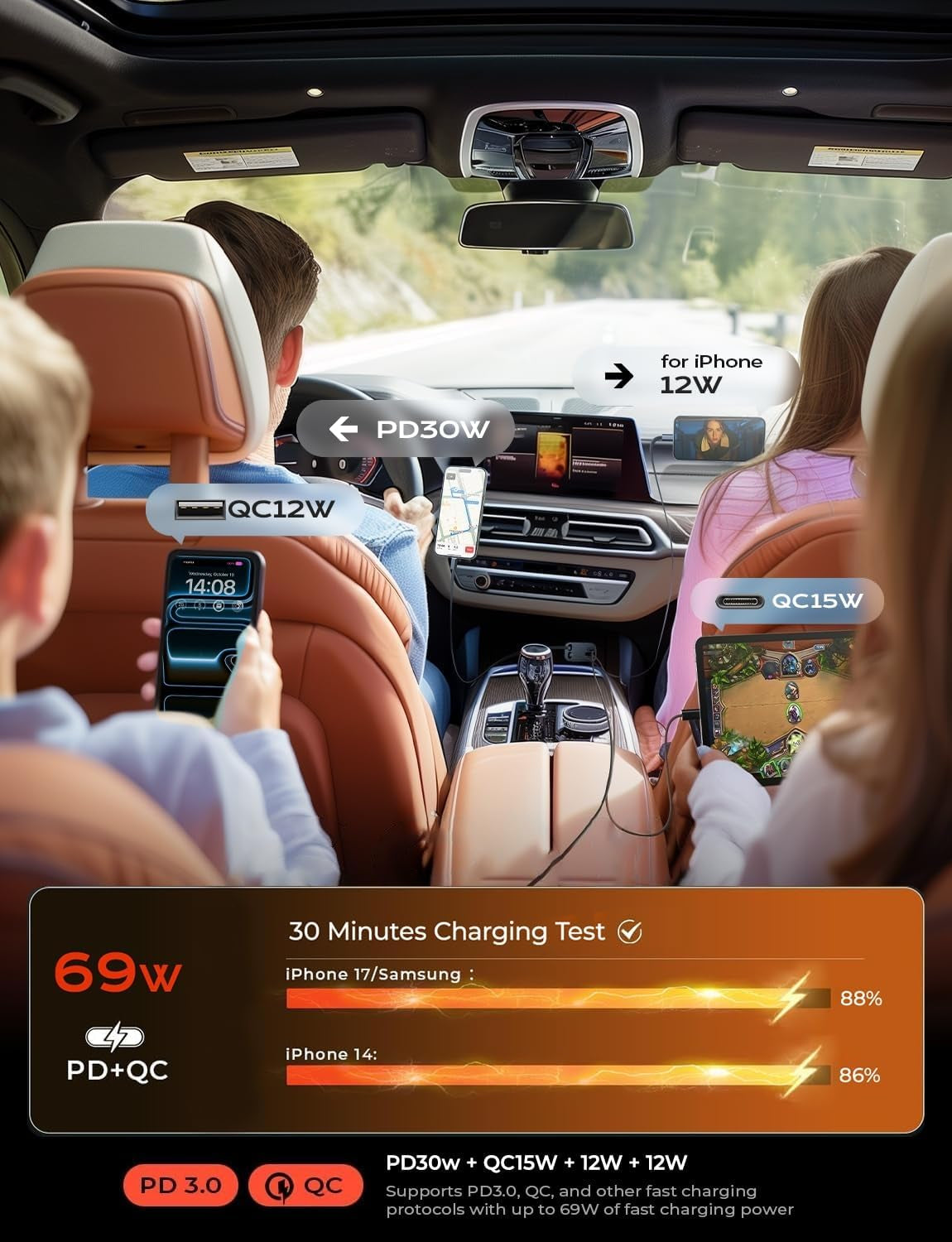 S-Tech Retractable Car Charger – Fast Charging, Clean Setup, No Mess