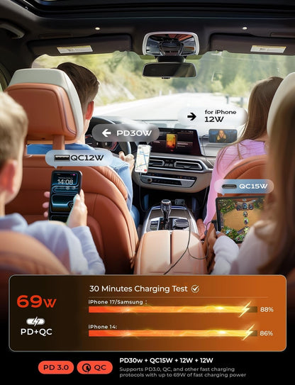 S-Tech Retractable Car Charger – Fast Charging, Clean Setup, No Mess